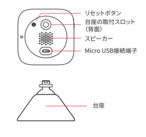 屋内カメラのリセット方法 – SwitchBotサポート