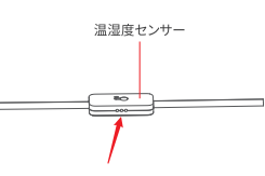 ハブ2】なぜ温湿度センサーをケーブル部分に内蔵したのか？その