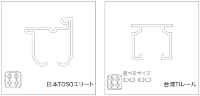 SwitchBotカーテン（U型レール2）：特殊カーテンレール ＆ 特殊