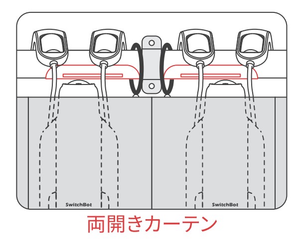 カーテン3のマグネットの使い方(ポールタイプ) – SwitchBotサポート