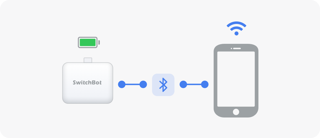 SwitchBot_Bot_connecting.png