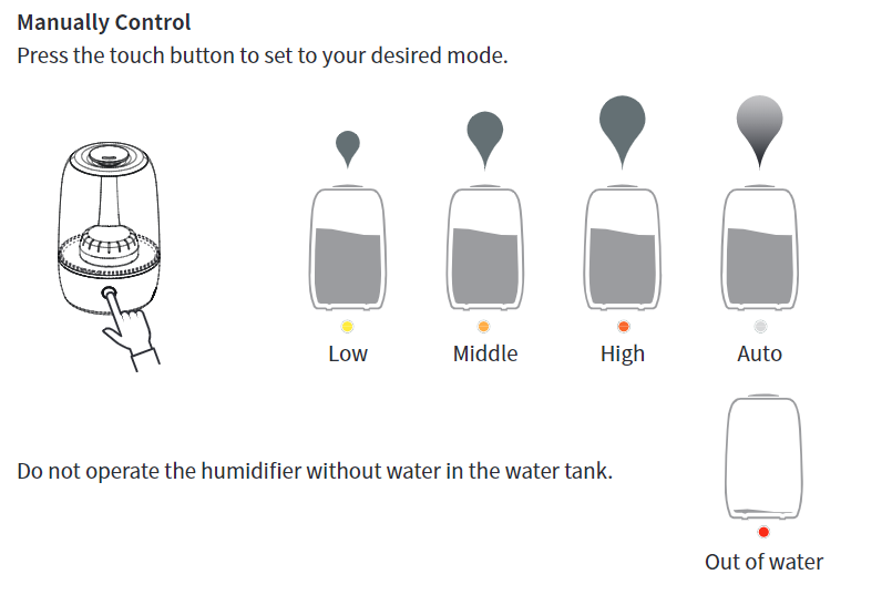 Humidifier_use1.png