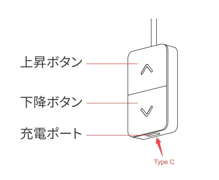 新品未使用品◆SwitchBot ロールスクリーン XL 140-185cm SwitchBot ロールスクリーン | 裁断可能でどんな窓にも使える電動