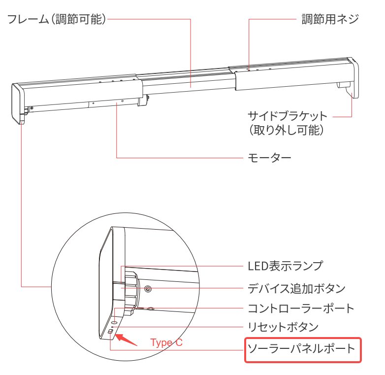 SwitchBot ロールスクリーン Amazon.co.jp: SwitchBot ロールスクリーン 自動開閉 1級遮光 ロール