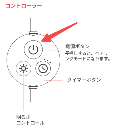 キャンドルウォーマーの初期化/リセット – SwitchBotサポート