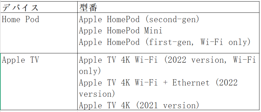 苹果表格.png