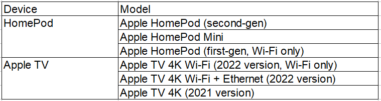 Apple controllers.png