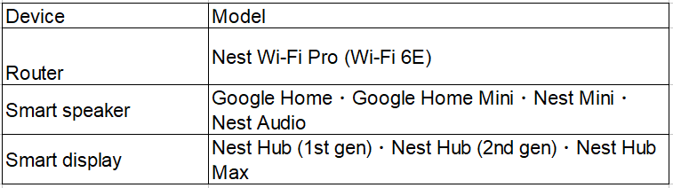 Google controllers.png