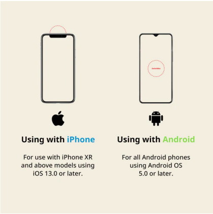 Easily Understanding NFC Tag Detected: Applications and Operating  Conditions in Mobile Phones