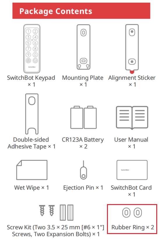 Mounting best sale ring keypad