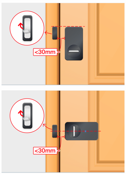 【未開封】SwitchBot スイッチボット ロック