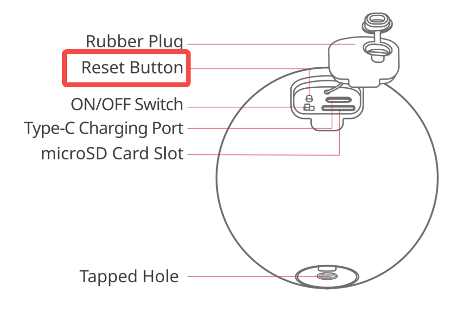 watch parts diagram - Google Search